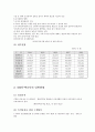 한국토지주택공사(LH) 기업분석 4페이지