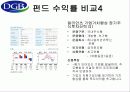 대구은행 기업분석 23페이지