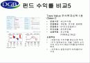 대구은행 기업분석 24페이지