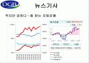 대구은행 기업분석 25페이지