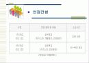 한화L&C 기업분석 31페이지