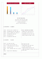 nhn 기업분석 8페이지
