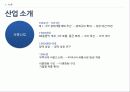 [기업과경영][경영.경제] 월마트(walmart)와 코스트코(costco) 기업분석   4페이지