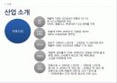 [기업과경영][경영.경제] 월마트(walmart)와 코스트코(costco) 기업분석   5페이지