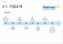 [기업과경영][경영.경제] 월마트(walmart)와 코스트코(costco) 기업분석   10페이지