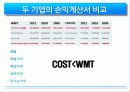 [기업과경영][경영.경제] 월마트(walmart)와 코스트코(costco) 기업분석   27페이지