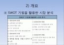 삼성전자 기업분석  9페이지