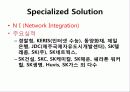 SK C&C 기업분석 20페이지