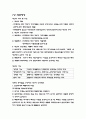 행정사 및 공무원시험대비 요약집 - 행정학 14페이지