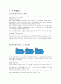인적자원관리론 - 팀조직과 기업사례 3페이지