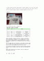 재무관리원론 현대자동차 재무분석 10페이지