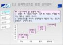 갈등과 협상 11페이지