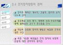 갈등과 협상 17페이지