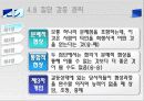 갈등과 협상 23페이지