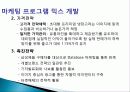 지펠(zipel) 냉장고 마케팅 성공사례, 성공요인, 성공전략, 경영전략, 마케팅 전략, 4P전략, 변화, 특징, 현황, 흐름, 관리, 시사점, 나아갈 방향, 조사분석 20페이지