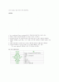 알지네이트 (Alginate) & 아가(Agar) 8페이지