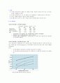 알지네이트 (Alginate) & 아가(Agar) 10페이지