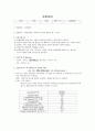 동물실험 - 쥐해부실험 2페이지