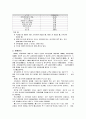 외식사업의 특성, 분류, 구성요소, 현황, 국내 외식사업의 동향, 외식행태 분석, 문제점, 개선점, 나아갈 방향, 전략, 사례, 역할, 시사점, 조사분석 7페이지