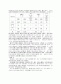 외식사업의 특성, 분류, 구성요소, 현황, 국내 외식사업의 동향, 외식행태 분석, 문제점, 개선점, 나아갈 방향, 전략, 사례, 역할, 시사점, 조사분석 8페이지