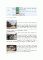 선유도 공원 관광, 현황, 활성화 방안, 성공사례, 요인, 시장환경 분석, 경영전략, 마케팅 전략, 문제점, 특징, 역할, 전략, 시사점, 나아갈 방향, 조사분석 6페이지
