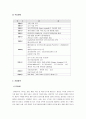 [외식마케팅] 아워홈(ourhome) 회사 조사 - 회사소개, 사업영역, 비전, 인사제도, SWOT분석, 채용안내 3페이지