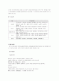 [외식마케팅] 아워홈(ourhome) 회사 조사 - 회사소개, 사업영역, 비전, 인사제도, SWOT분석, 채용안내 4페이지