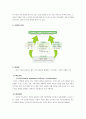 [외식마케팅] 아워홈(ourhome) 회사 조사 - 회사소개, 사업영역, 비전, 인사제도, SWOT분석, 채용안내 6페이지