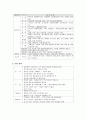 [외식마케팅] 아워홈(ourhome) 회사 조사 - 회사소개, 사업영역, 비전, 인사제도, SWOT분석, 채용안내 10페이지
