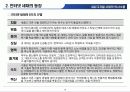 조직행위론 의사소통 11페이지