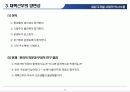 조직행위론 의사소통 12페이지