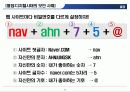 조직행위론 의사소통 14페이지