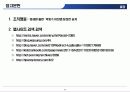 조직행위론 의사소통 15페이지