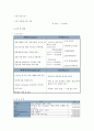 전통 숙박시설 사업계획서  10페이지