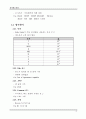 전자회로실험 교안 8페이지