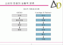 소비자와 광고 2페이지