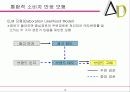 소비자와 광고 10페이지