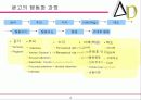 소비자와 광고 15페이지