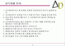 소비자와 광고 19페이지