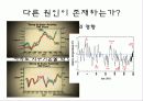 지구온난화 11페이지