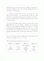 경영학 전공과목이 업무에 미친 영향 기술 17페이지