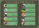 한국인의 심혈관 질환의 추세 및 예방책 13페이지