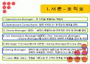 맥도날드의 국제경영전략 17페이지