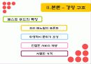 맥도날드의 국제경영전략 20페이지
