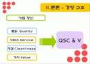 맥도날드의 국제경영전략 23페이지