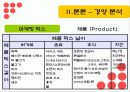 맥도날드의 국제경영전략 26페이지
