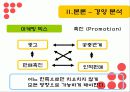 맥도날드의 국제경영전략 29페이지