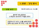 맥도날드의 국제경영전략 32페이지