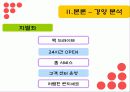 맥도날드의 국제경영전략 33페이지