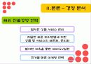 맥도날드의 국제경영전략 36페이지